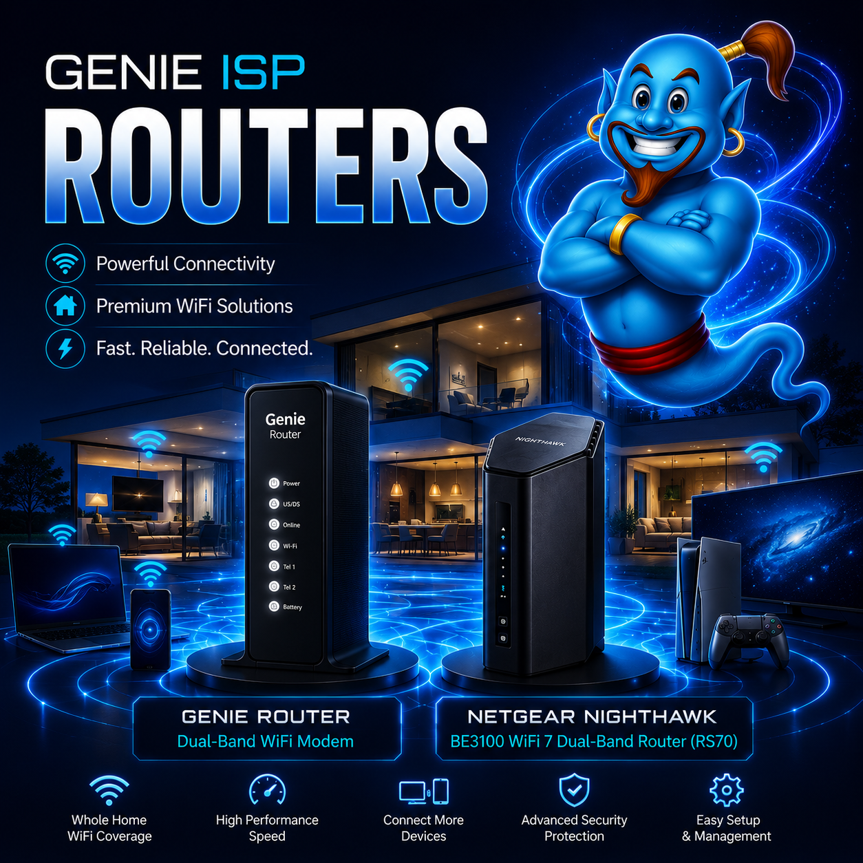 Routers