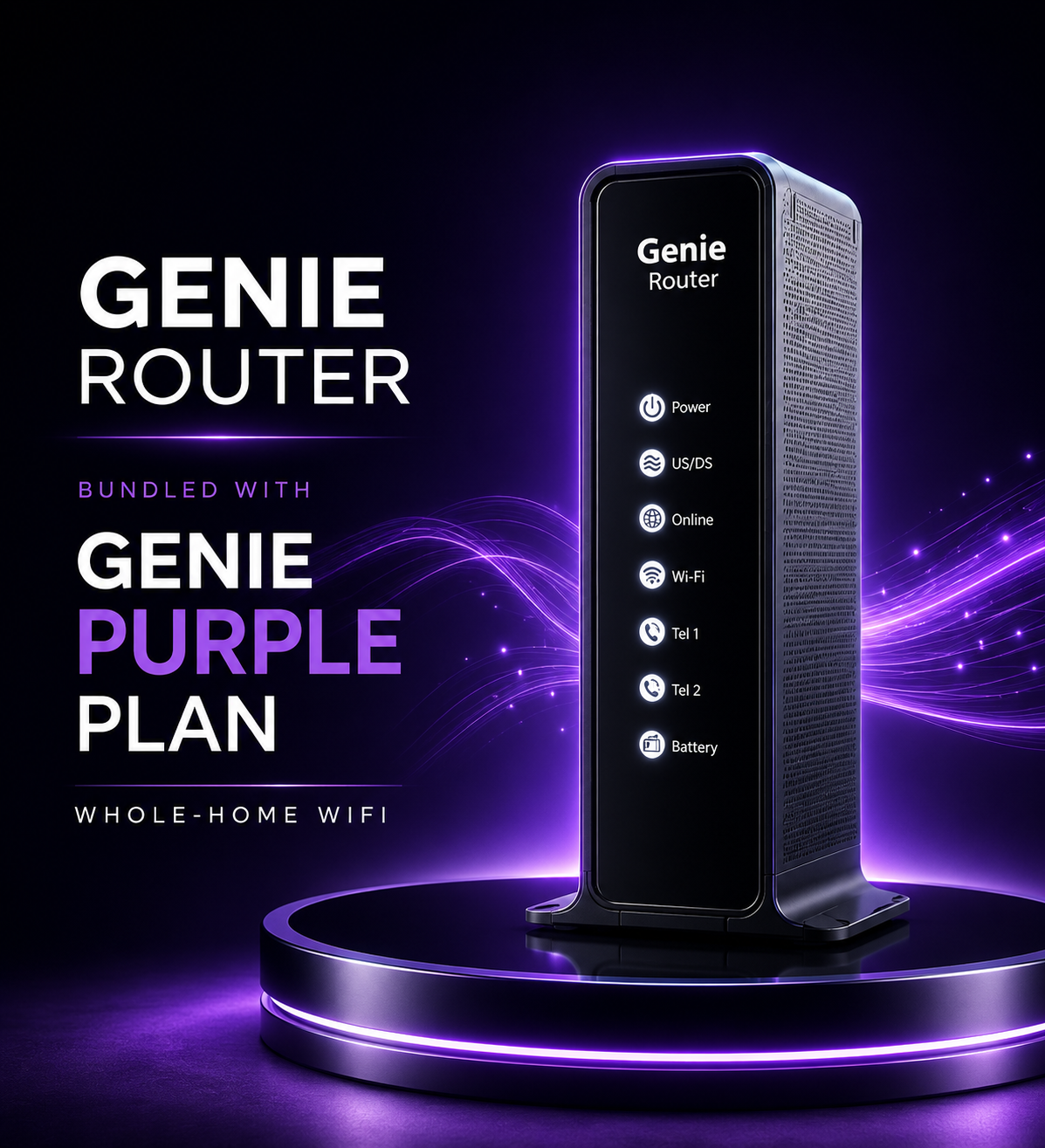Genie Router – Dual-Band WiFi Modem