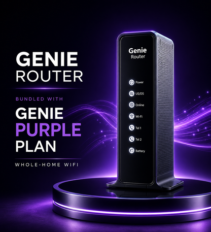 Genie Router – Dual-Band WiFi Modem
