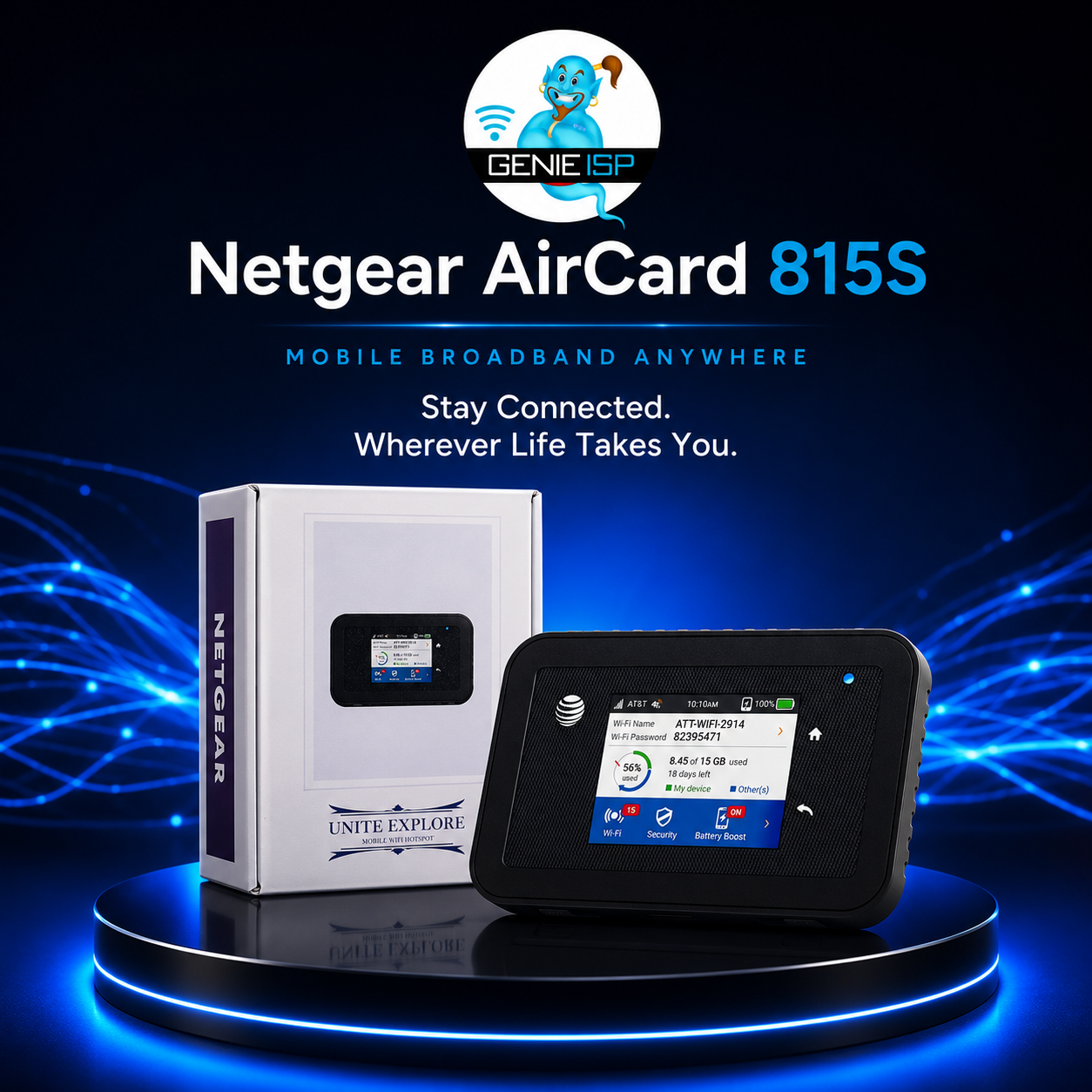 Netgear AirCard 815S